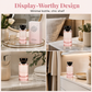 Romantic Glow Eau de Parfum