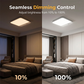 💡 ¡50% DE DESCUENTO AHORA! 🔄Luz de Techo con Sensor de Movimiento