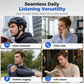 Auriculares Bluetooth abiertos de pinza para deporte
